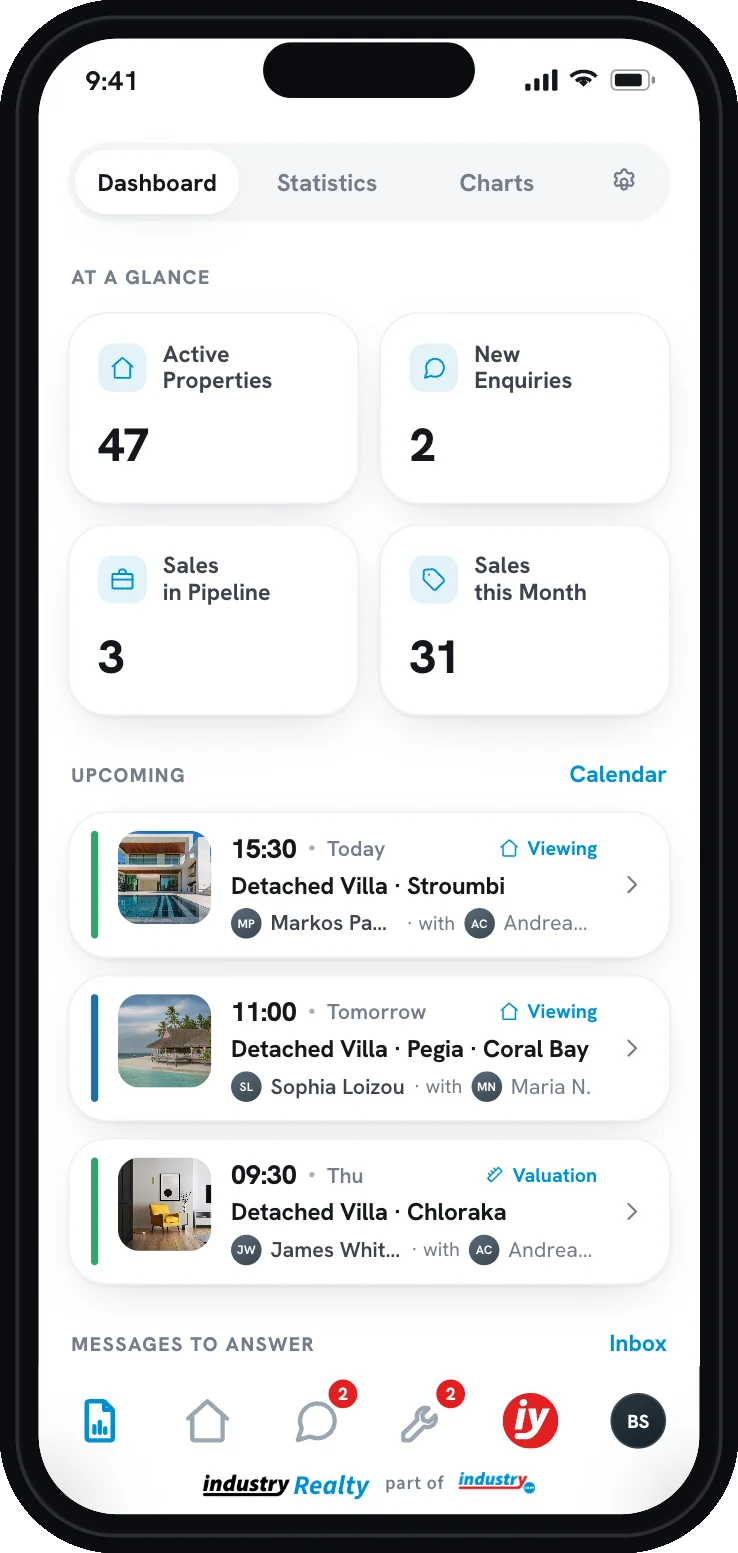 Realty for agencies — your day, your viewings
