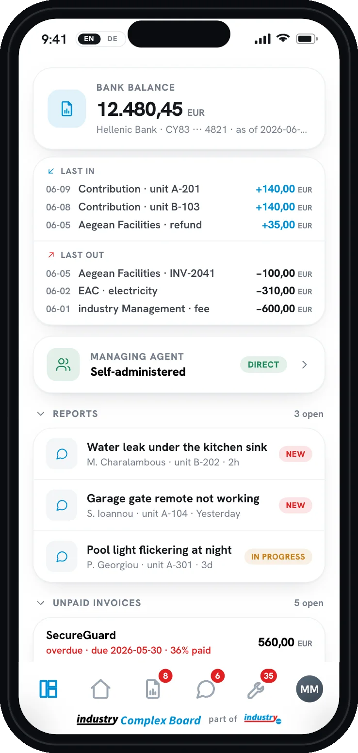 Complex Board — the money that runs the building